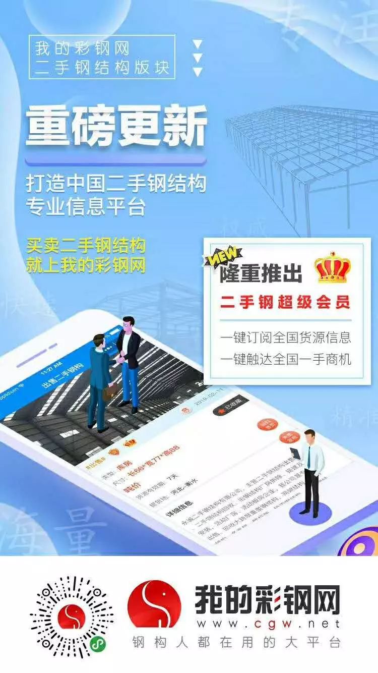 二手厂房钢结构多少钱一平米_二手厂房钢结构多少钱一吨_二手钢结构厂房