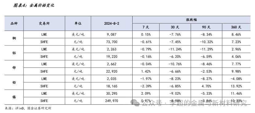 厦门收购废铜的地方_厦门收购废铜厂家_厦门废铜收购