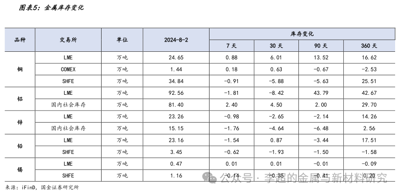 厦门废铜收购_厦门收购废铜的地方_厦门收购废铜厂家
