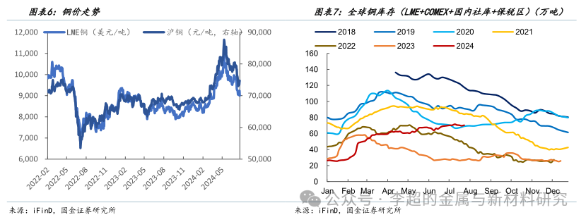 厦门收购废铜厂家_厦门废铜收购_厦门收购废铜的地方