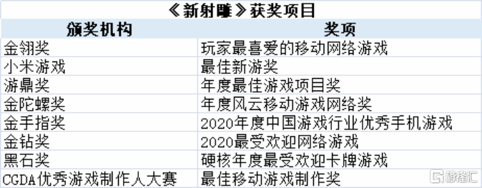 三国麻将手机游戏_三国麻将+单机_三国题材麻将单机手游