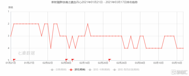 三国题材麻将单机手游_三国麻将+单机_三国麻将手机游戏