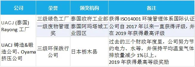 天河废铝回收专业找皓杰回收_天河废铝回收诚荐众合回收价高_天河区废铝回收