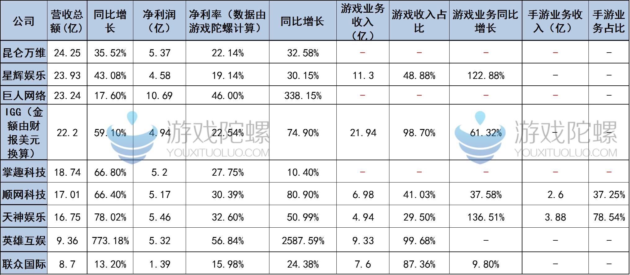 三国英雄传手游官网_三国英雄传h5_三国英雄传网页游戏