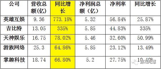 三国英雄传h5_三国英雄传网页游戏_三国英雄传手游官网