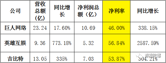 三国英雄传h5_三国英雄传手游官网_三国英雄传网页游戏