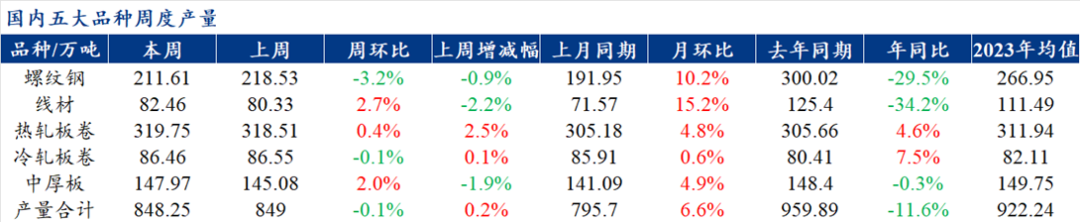 虎宝再生废钢网_废钢 网_5g废钢网