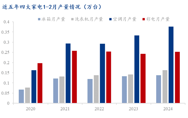 5g废钢网_废钢 网_虎宝再生废钢网