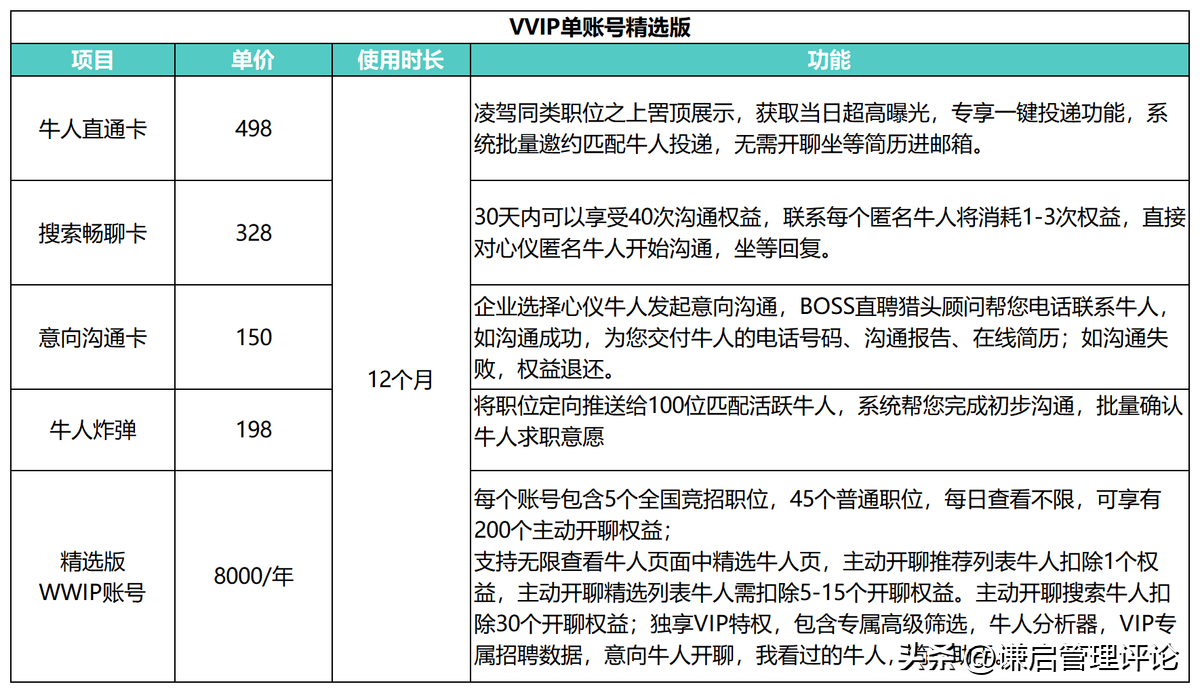 抚顺人才网招聘招聘_招聘_招聘58同城找工作