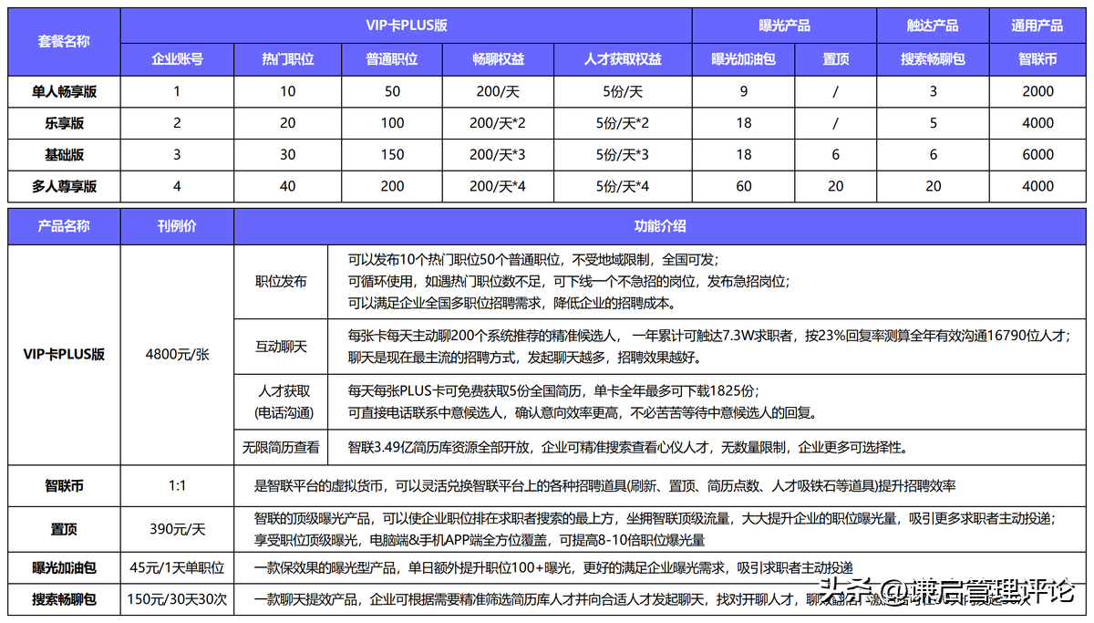 抚顺人才网招聘招聘_招聘58同城找工作_招聘