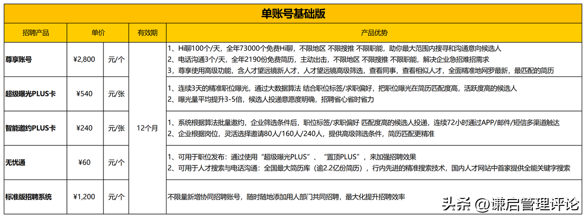 招聘58同城找工作_招聘_抚顺人才网招聘招聘