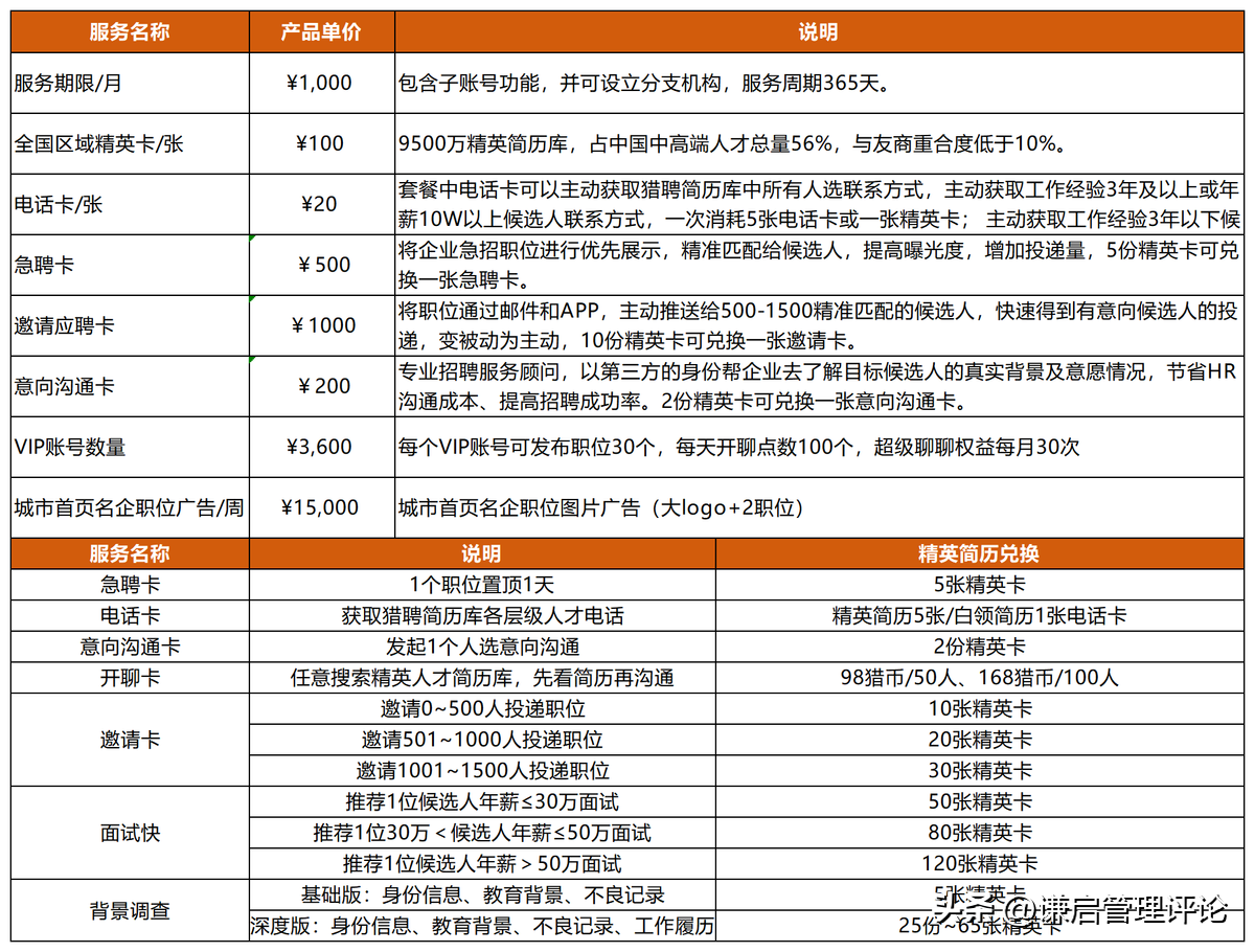 抚顺人才网招聘招聘_招聘58同城找工作_招聘