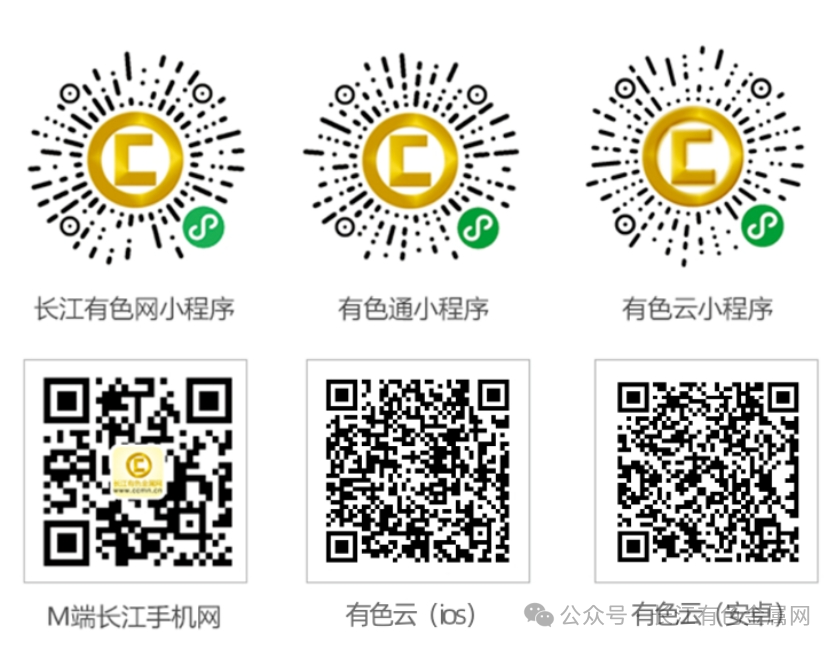 2021年废铜价格还会上涨吗_2020年废铜_2024年中国废铜价格行情？