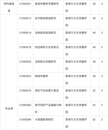 主席团压力面试技巧_团总支书记面试_团总支面试演讲稿