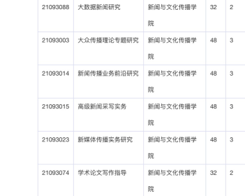 团总支书记面试_主席团压力面试技巧_团总支面试演讲稿