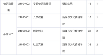 团总支面试演讲稿_团总支书记面试_主席团压力面试技巧