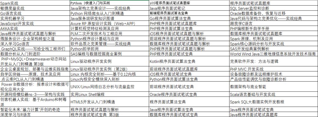 神机妙算软件安装教程_神机妙算软件自学视频_神机妙算软件教程