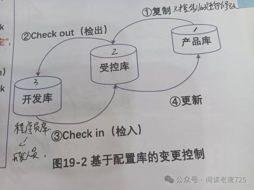 软件安装维护管理规定_维护规定安装软件管理制度_维护规定安装软件管理办法