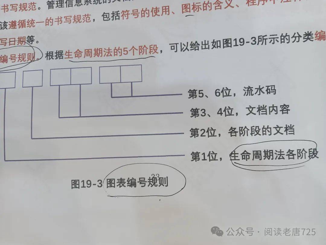 维护规定安装软件管理办法_软件安装维护管理规定_维护规定安装软件管理制度