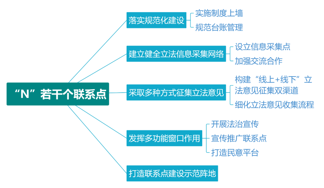 家政制员工服务企业名称_家政制员工服务企业有哪些_员工制家政服务企业