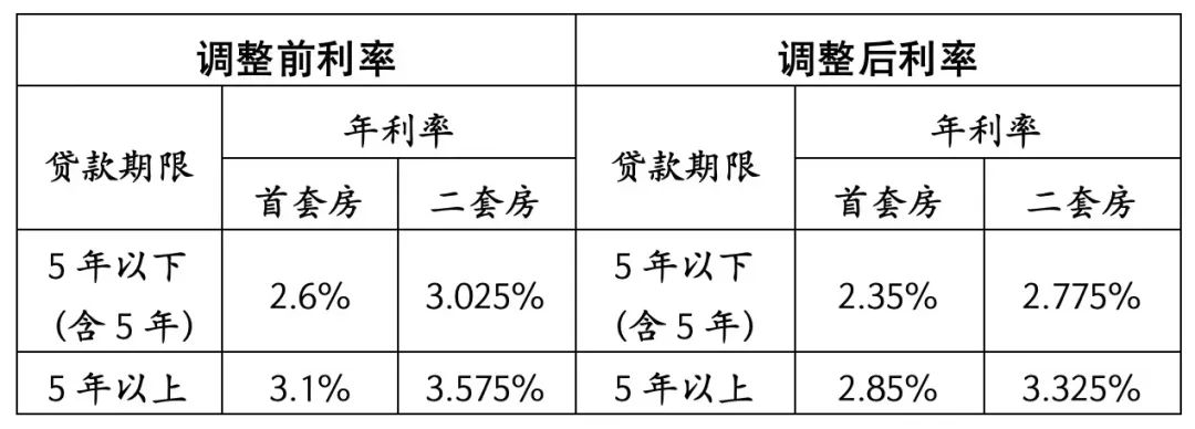 中央城二手房多少钱一个平方_天茂城中央二手房信息_中央城二手房价