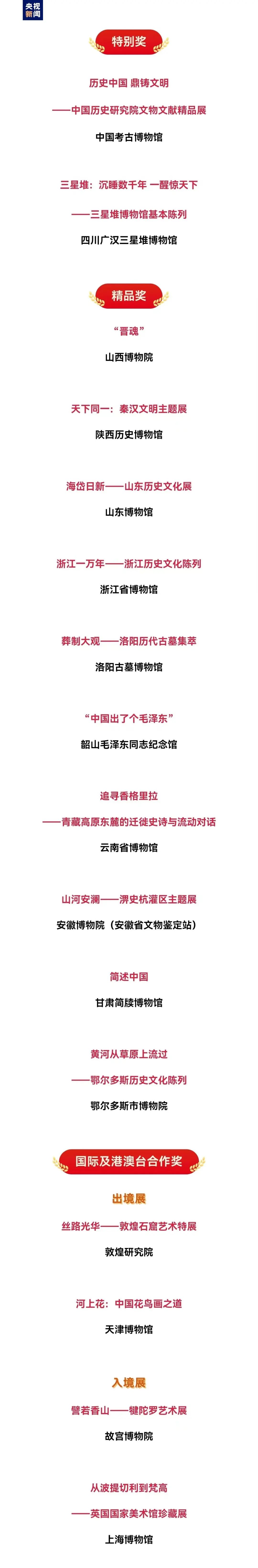 中央城二手房多少钱一个平方_天茂城中央二手房信息_中央城二手房价