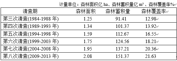 刨花板边角料怎么处理_刨花板边角料回收价格_刨花板废料多少钱一公斤
