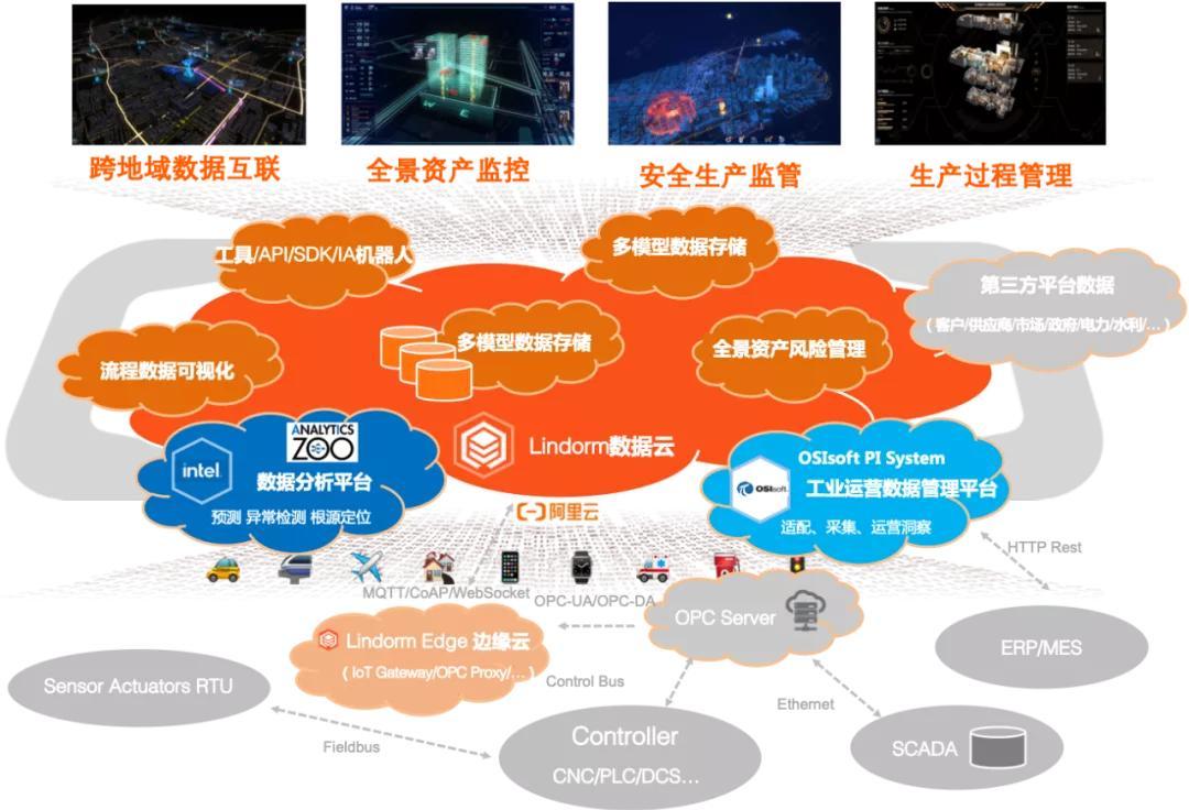 浙江机械二手工程车转让_浙江二手工程机械_浙江二手机械设备市场