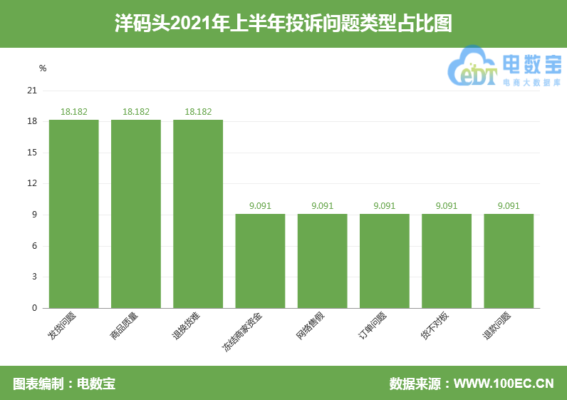 郑州家政服务可以注册为个体户吗_家政注册个体工商户_可以注册个体家政公司吗