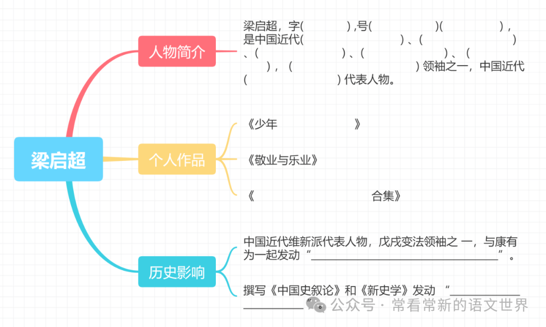 心灵鸡汤素材库_心灵鸡汤的议论文素材_心灵鸡汤:创新素材搜集与运用