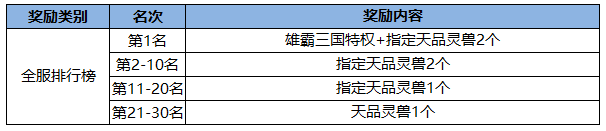 qq三国炫装搭配2016男_qq三国炫装搭配2024男_qq三国好看女炫装搭配