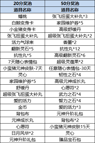 qq三国炫装搭配2024男_qq三国好看女炫装搭配_qq三国炫装搭配2016男