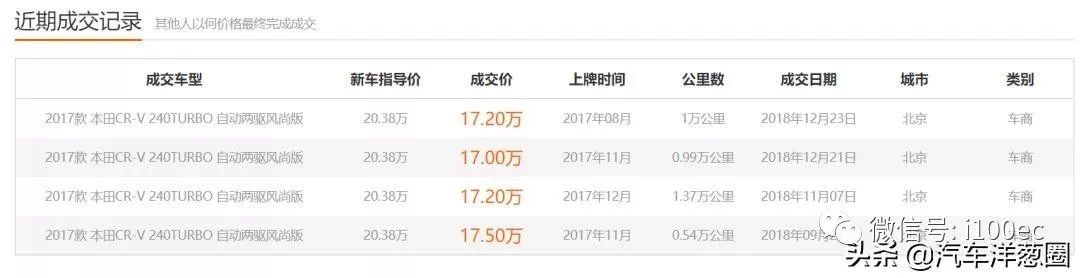 二手车评估软件下载_评估二手车下载软件有哪些_评估二手车app