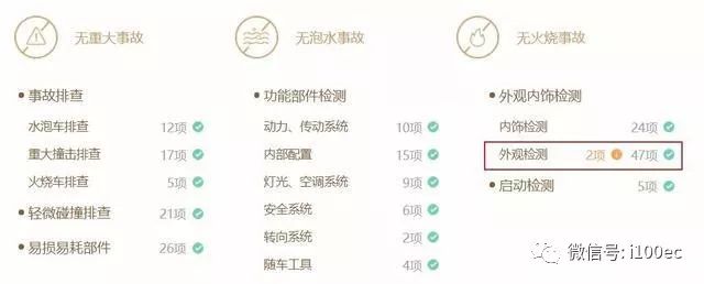 评估二手车app_评估二手车下载软件有哪些_二手车评估软件下载