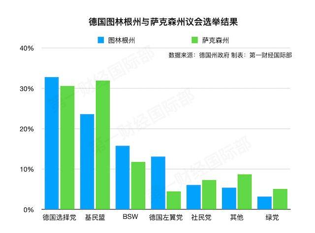 德国2021年大选__德国明年几月份大选