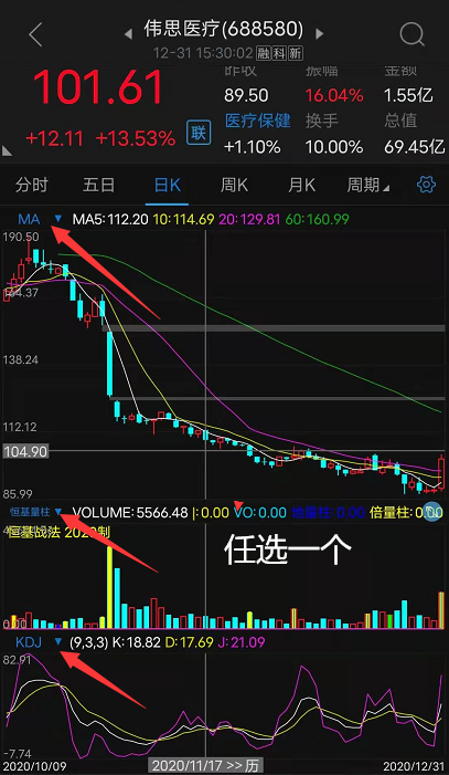 同花顺软件用法_同花顺软件教程_同花顺软件入门教程