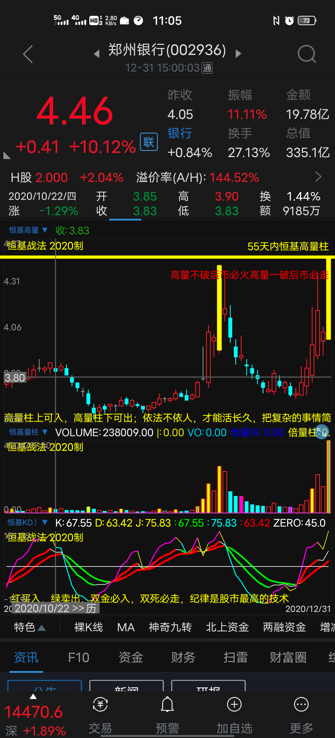 同花顺软件入门教程_同花顺软件用法_同花顺软件教程