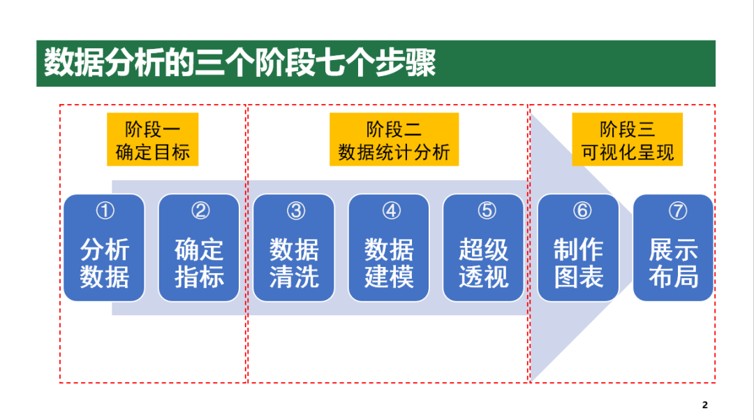 职场图片文字_职场数据图片_职场图片图片素材