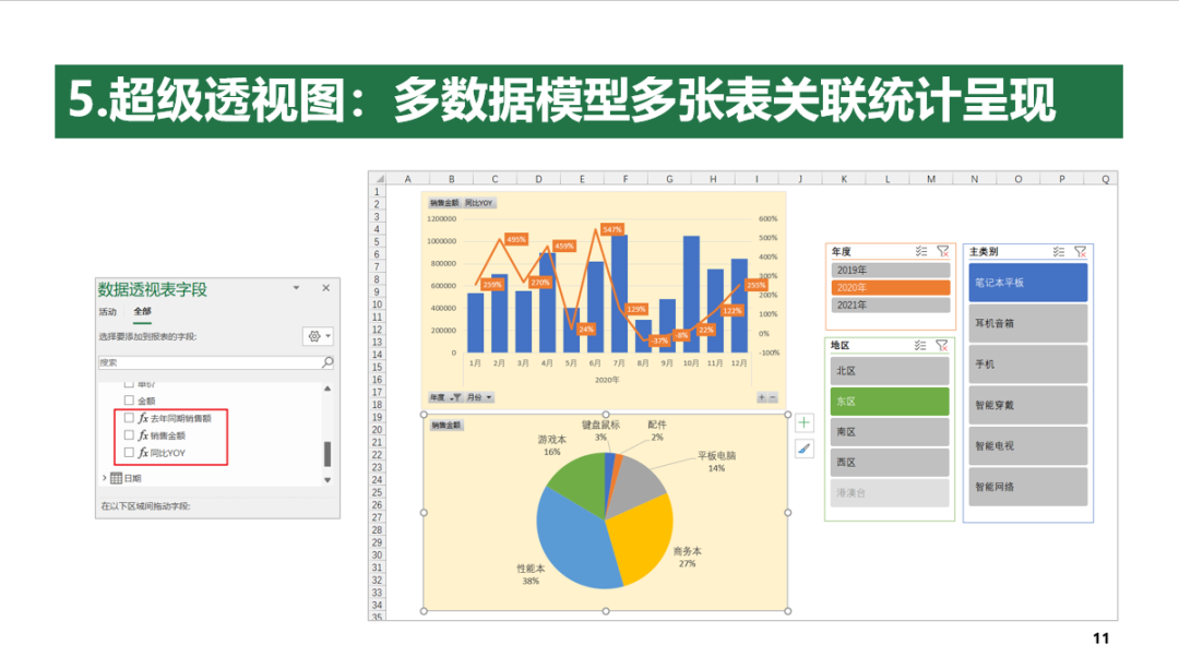 职场数据图片_职场图片文字_职场图片图片素材