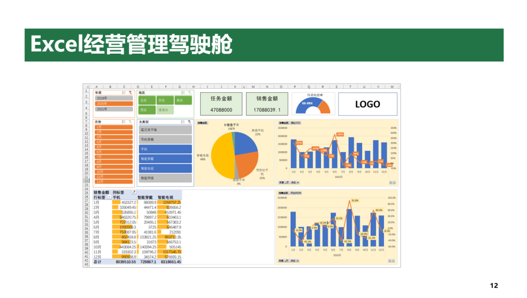 职场图片图片素材_职场数据图片_职场图片文字