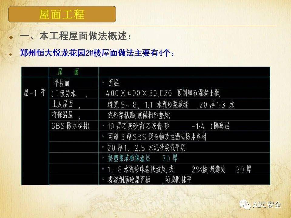 钢结构屋面挂瓦_钢构屋面瓦施工技术要求_钢结构挂瓦屋顶