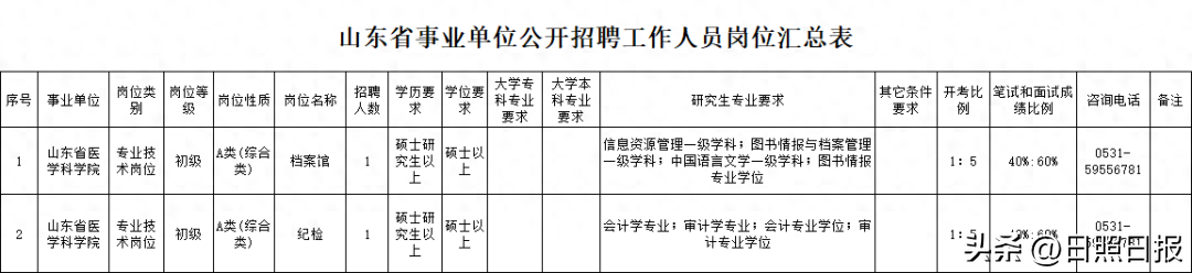 招聘_抚顺人才网招聘招聘_招聘平台免费