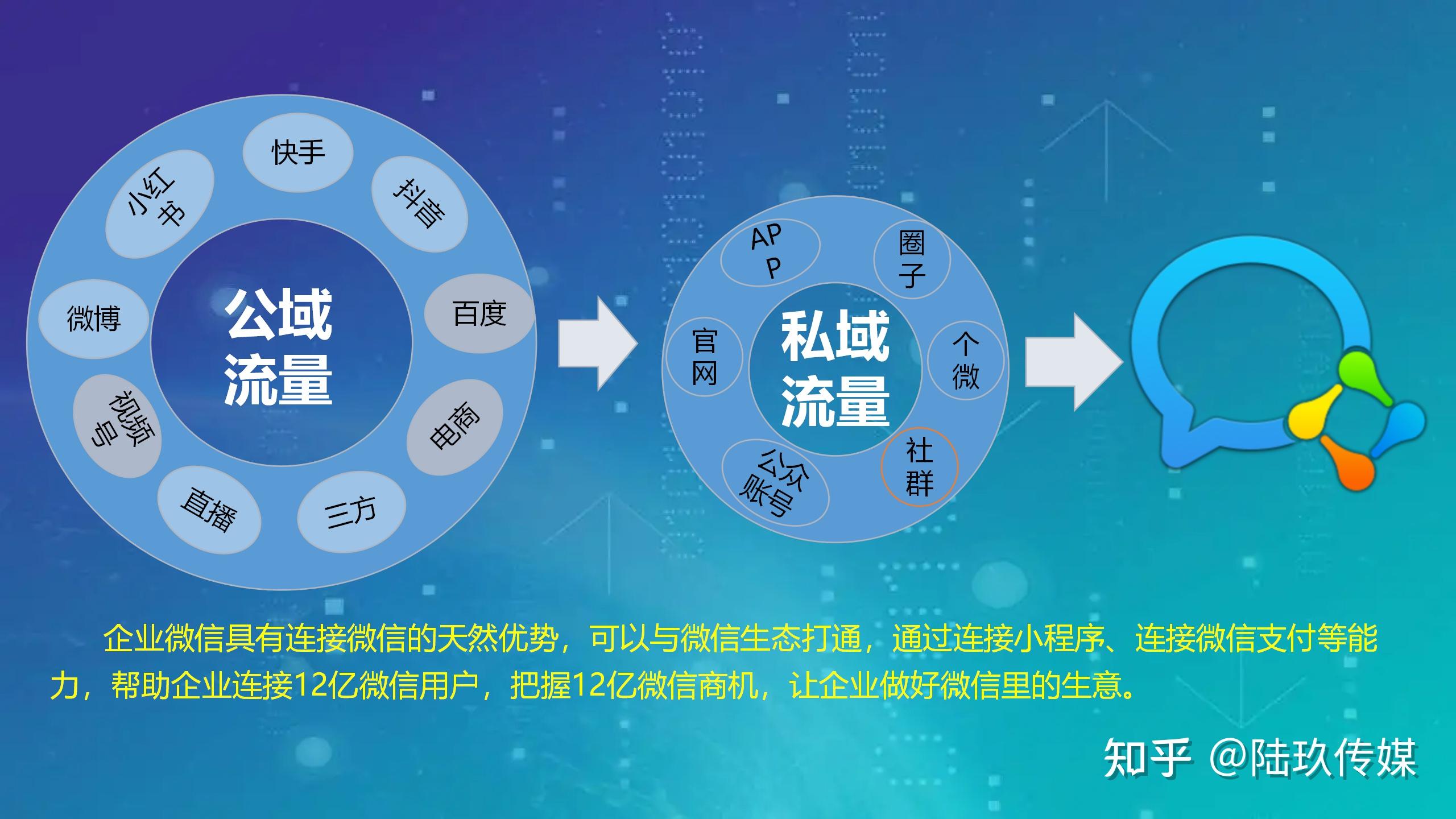 淘宝后台装修技巧_淘宝装修教程步骤视频_淘宝后天装修视频