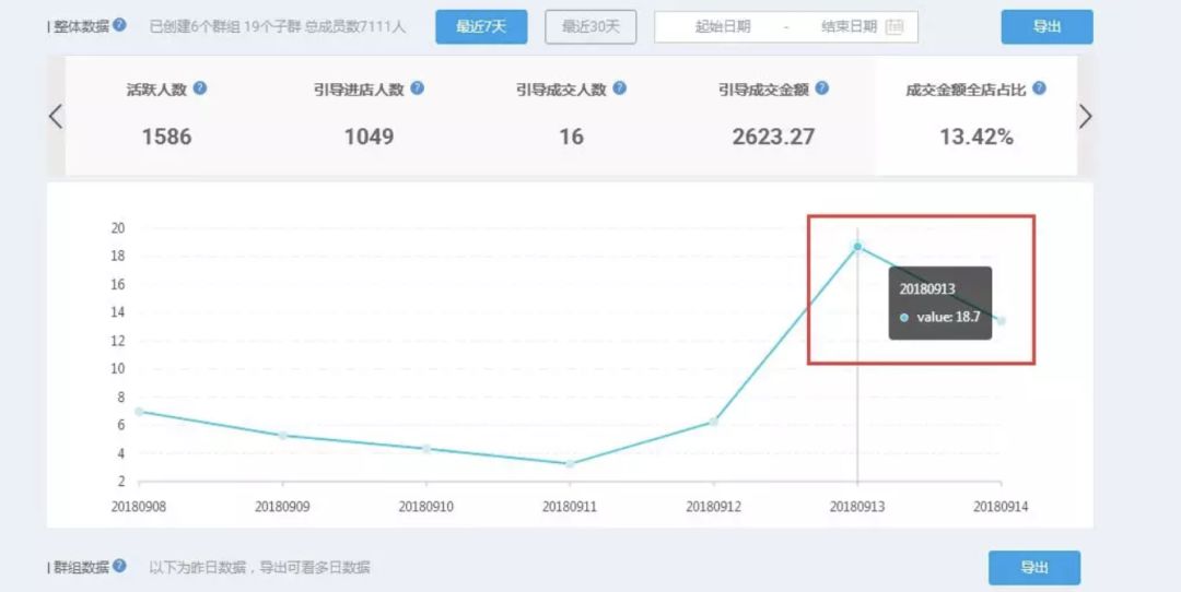 淘宝后台装修技巧_淘宝装修教程步骤视频_淘宝后天装修视频