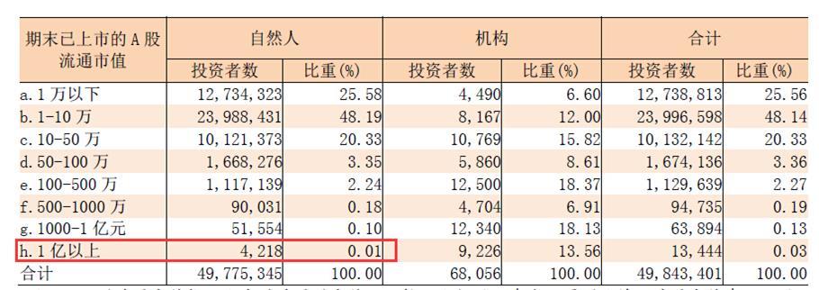 投资者心灵鸡汤_鸡汤心灵啥意思_心灵鸡汤概念