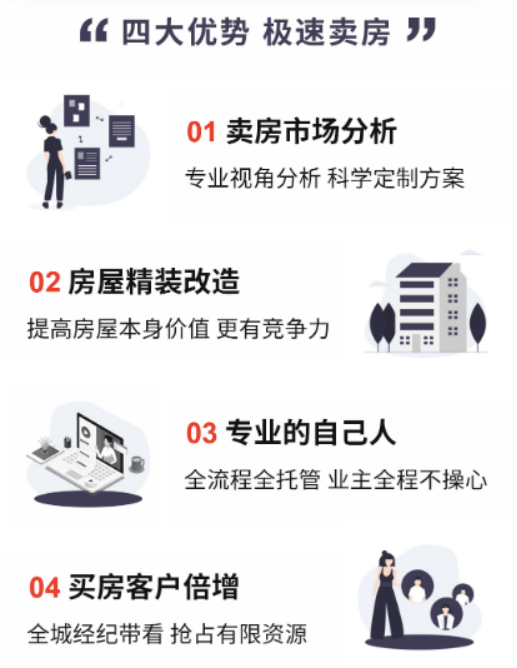 绵阳房产网二手房价格查询_绵阳二手房信息_绵阳二手房出售信息价格