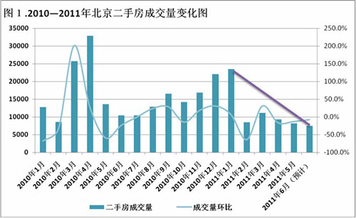 绵阳二手房出售信息价格_绵阳二手房信息_绵阳房产网二手房价格查询