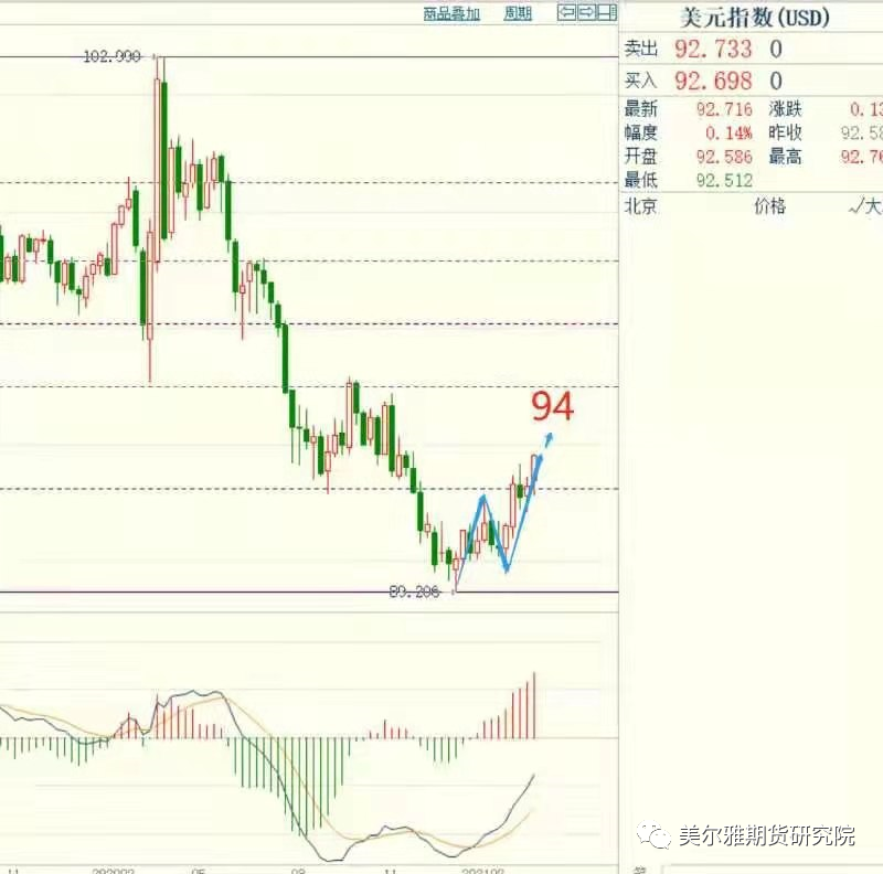 2021废钢大会通知_废钢技术交流会议纪要_废钢协会2020年大会