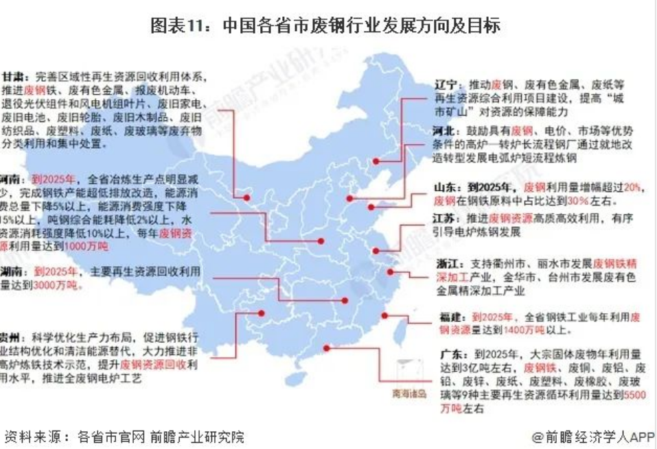 废钢结构回收_废旧钢结构回收_专业回收钢结构