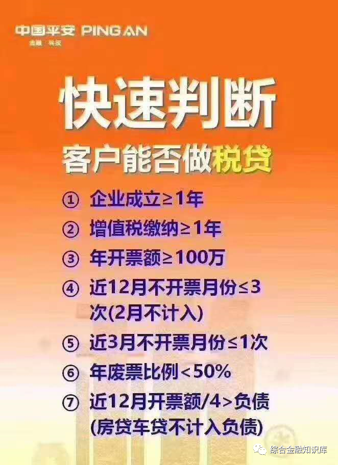 平安普惠骗贷罪_平安普惠贷款 骗局_平安普惠贷款诈